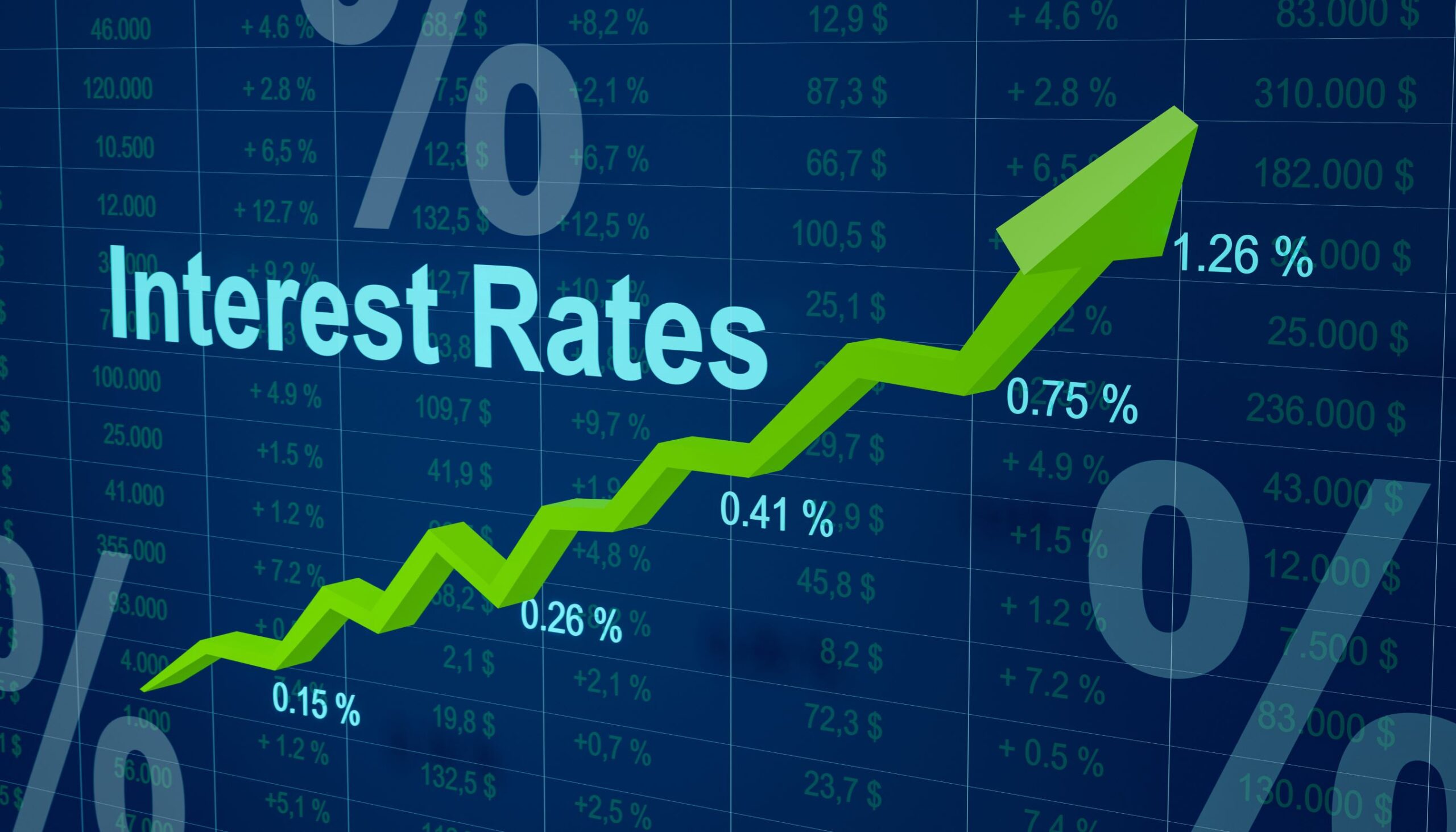 What Rising Interest Rates Mean For Apartment CAP Rates